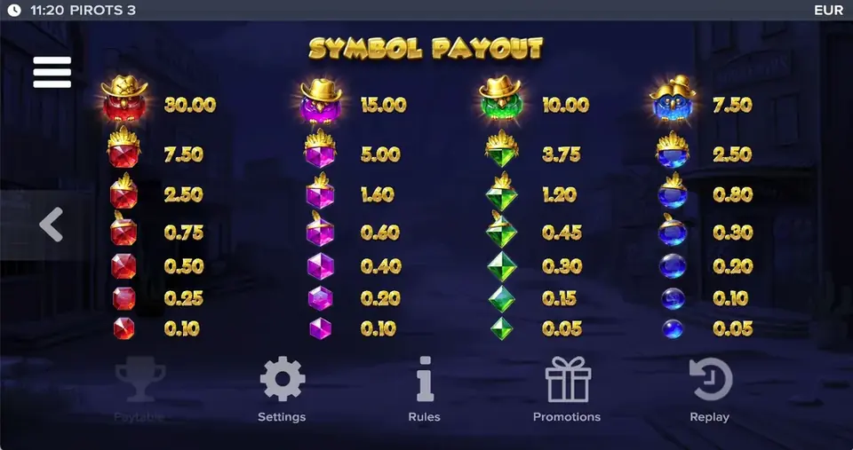 Pirots 3 utbetalingstabell nivå 9 med symboler og verdier