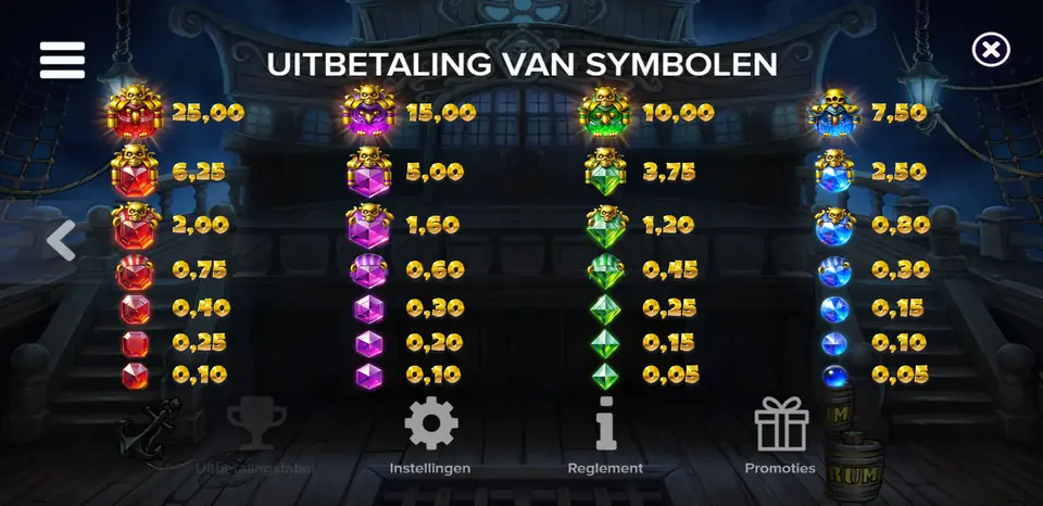 Infoskjerm for bonusspillet og Super Bonus i Pirots 5 The Kraken
