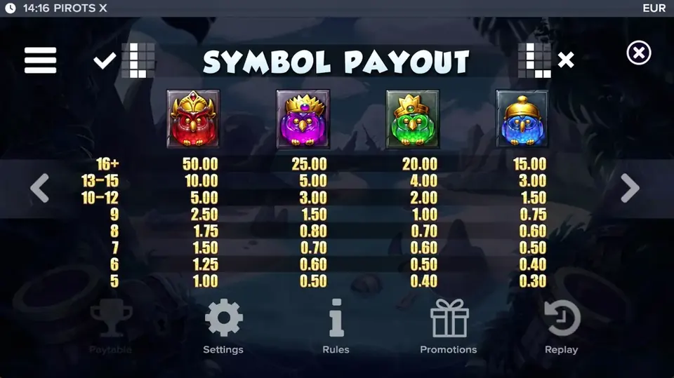 Pirots X utbetalingstabell nivå 7 med symboler og verdier